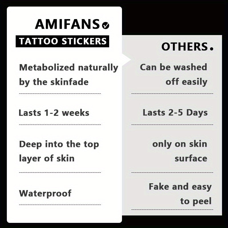 Langanhaltendes Femboy Tattoo